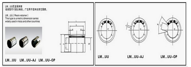 Guidage à quatre rang d'axe du × 30mm du × 21mm du mouvement linéaire Bearings12mm de Lm12 Uu 1